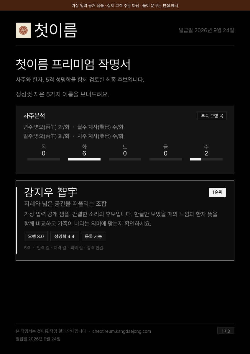 가상 입력 공개 샘플이라고 표시된 첫이름 작명서 첫 페이지